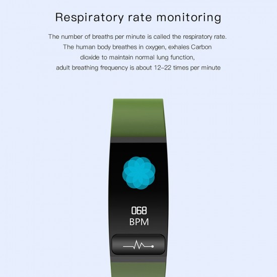 M8 Intelligent Bracelet Body Temperature Health Monitoring Electrocardiogram Analysis IP67 Waterproof Sport Tracker (Green)