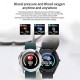 Multi-function Large Screen Waterproof Intelligent Watch BT Call Message Reminder Sport Record Health Monitor (Black)